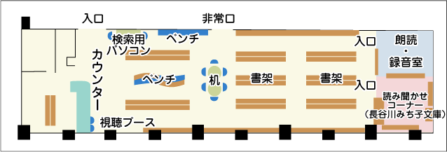 元町こども図書館館内図